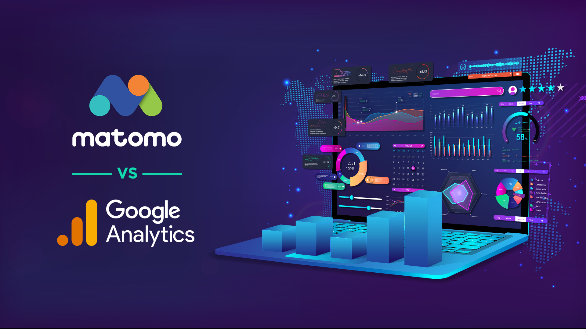 Matomo vs. Google Analytics