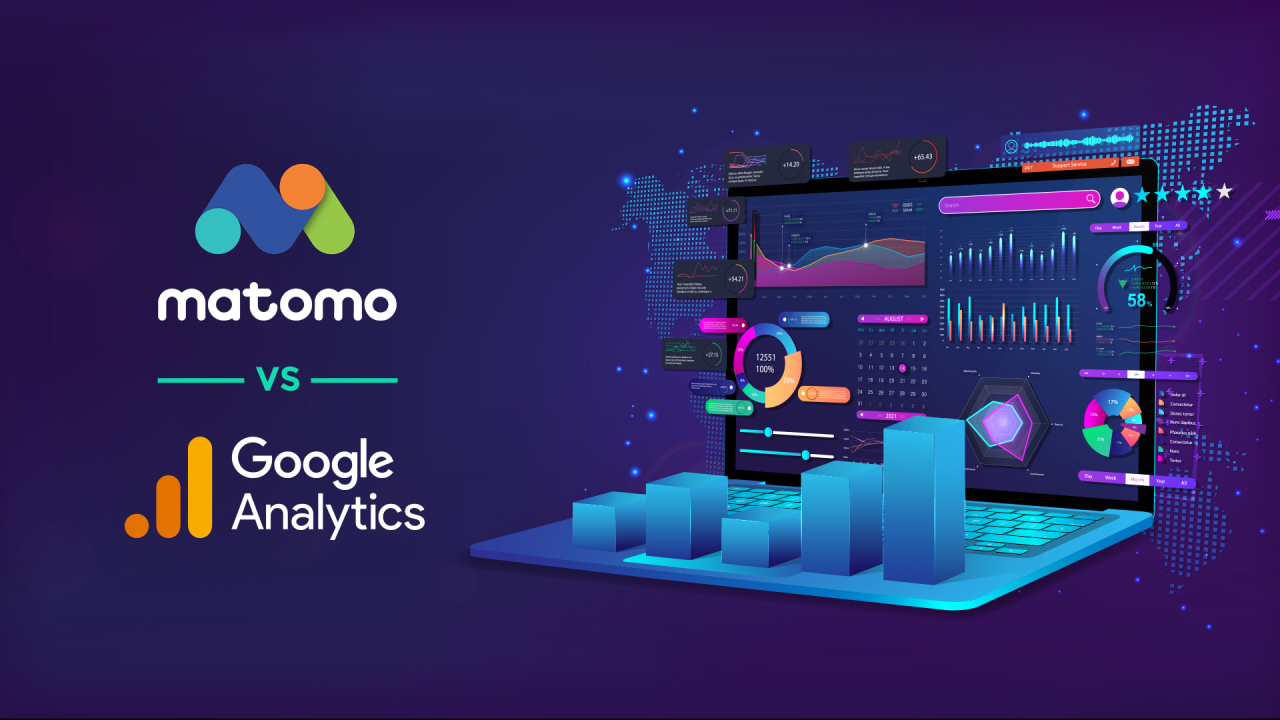 Matomo vs. Google Analytics