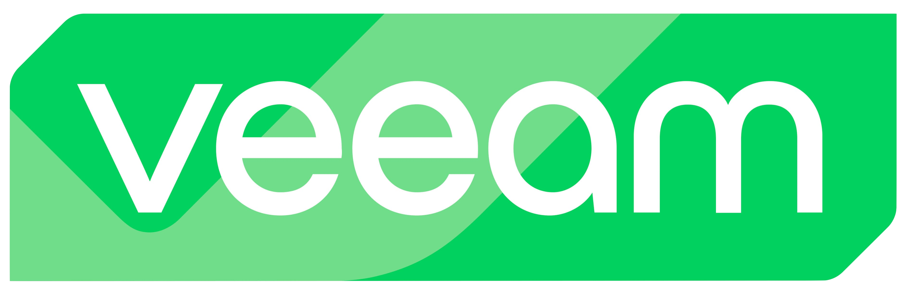 Veeam